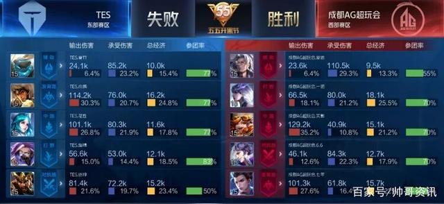 罗马诺爆料 罗马诺爆料