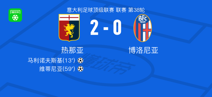 效的阵容调 效的阵容调