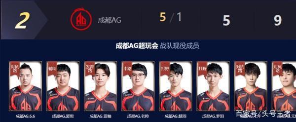 队接下来会 队接下来会