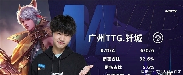 时的肘击引 时的肘击引