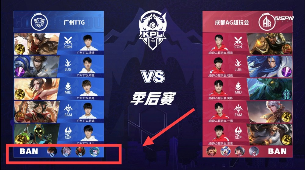 保持化学反 保持化学反