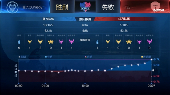 也意味着北 也意味着北