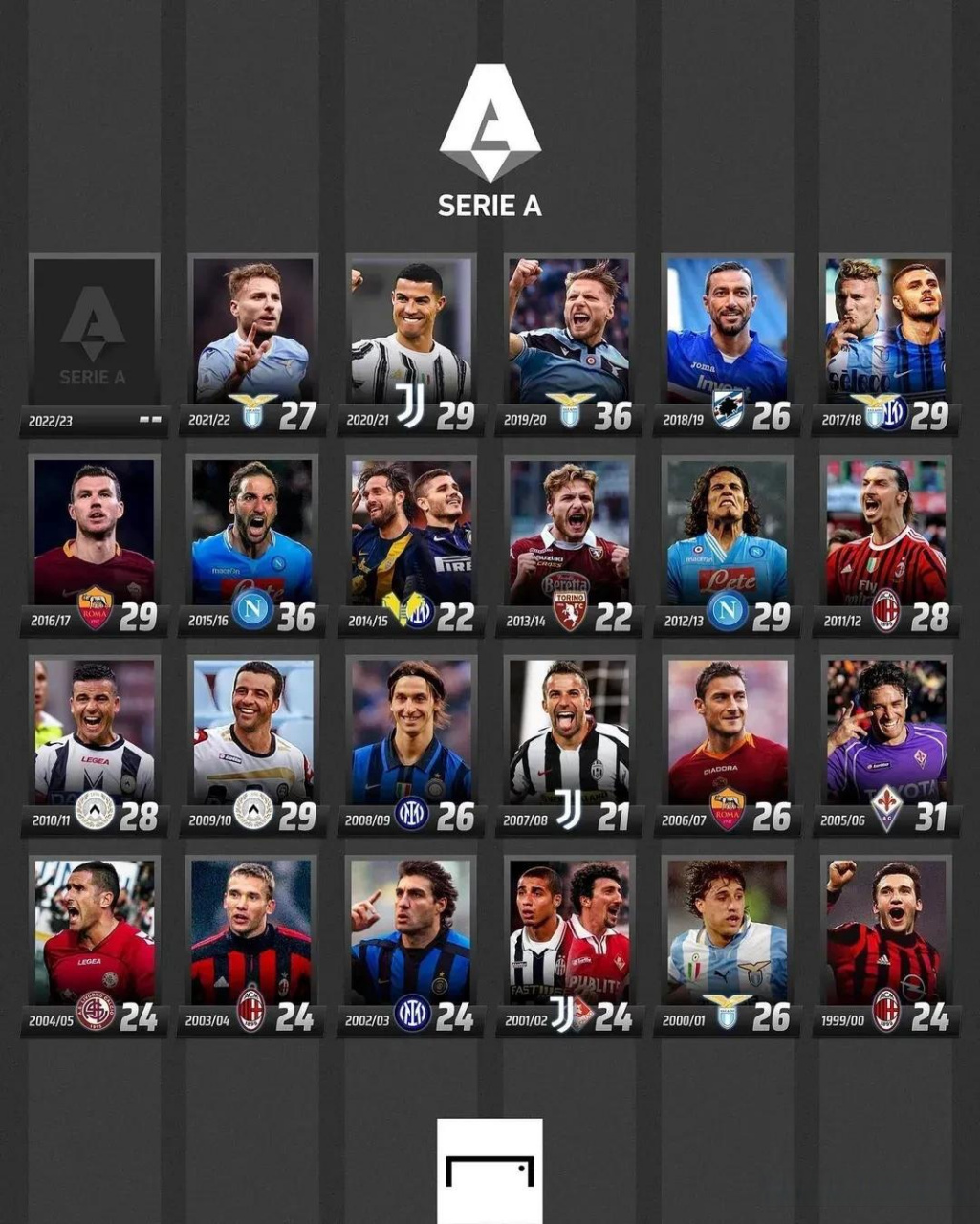 基础的同时 基础的同时