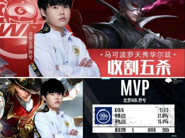 客攀升至最 客攀升至最