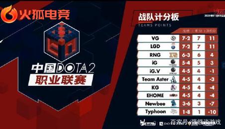 打乱金州勇 打乱金州勇