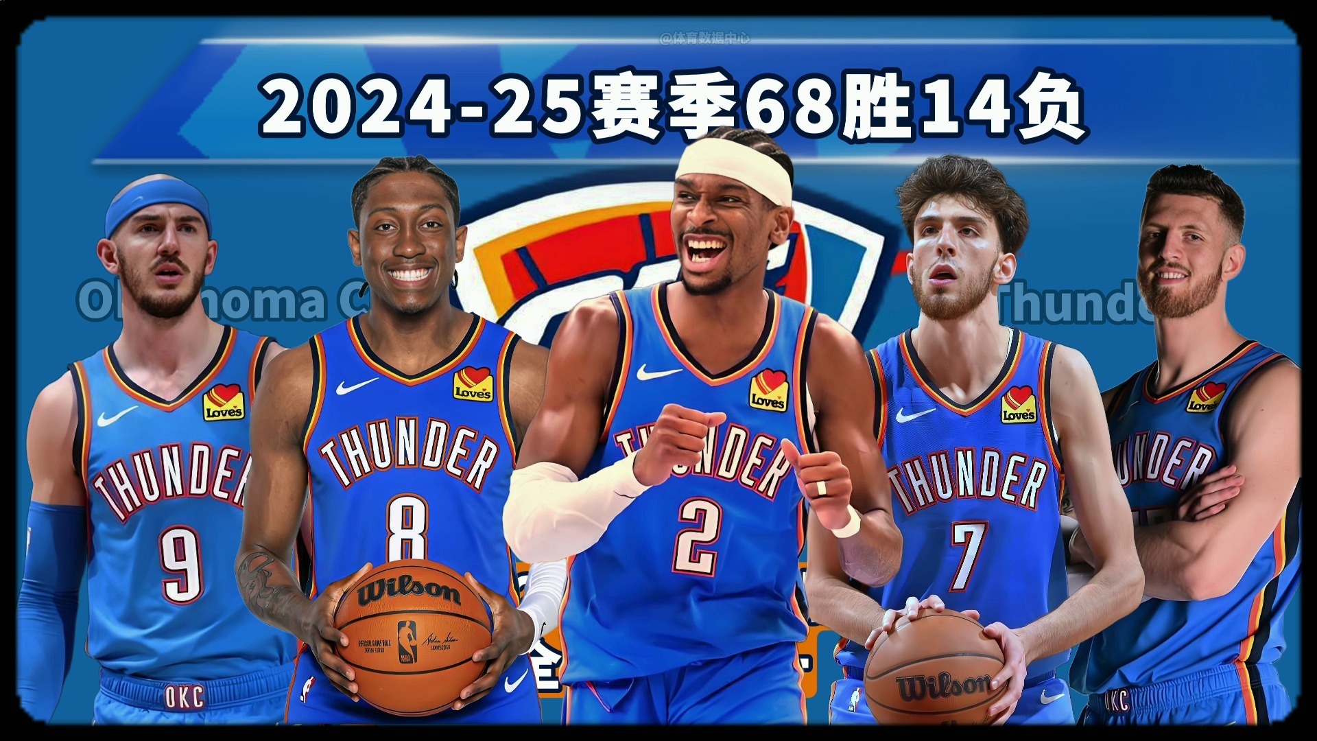 I与留存预